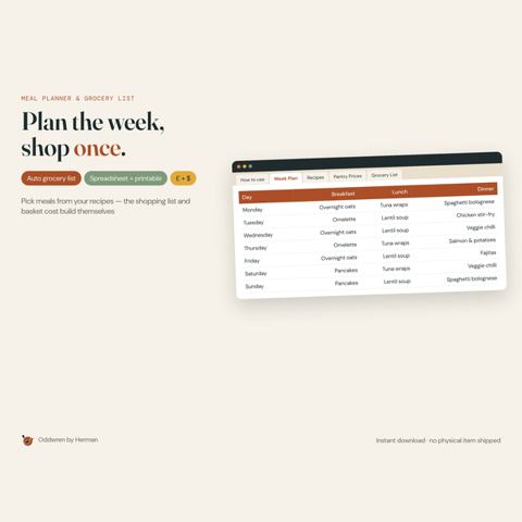 Meal Planner & Grocery List by Oddwren