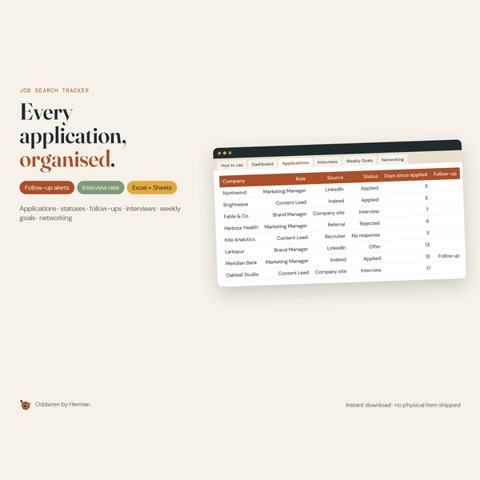 Job Search Tracker by Oddwren