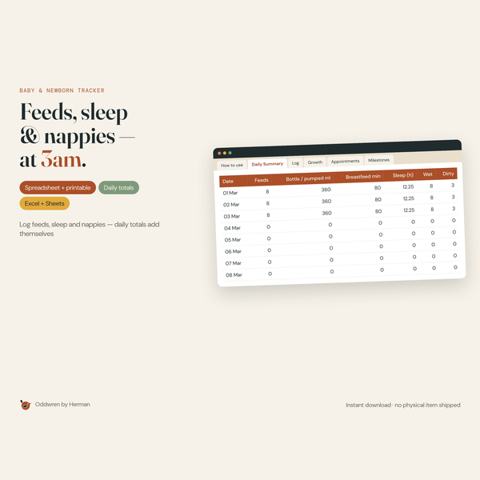 Baby & Newborn Tracker by Oddwren