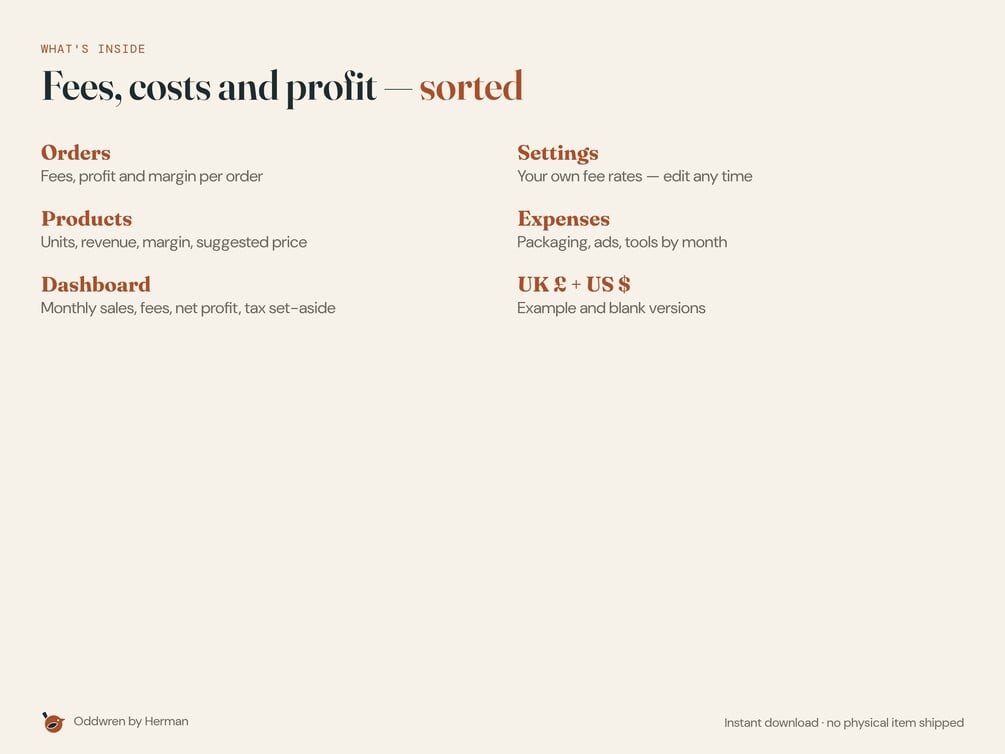 Etsy & Handmade Seller Profit Tracker — product preview 1