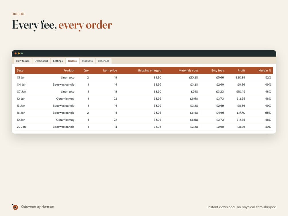 Etsy & Handmade Seller Profit Tracker — product preview 2