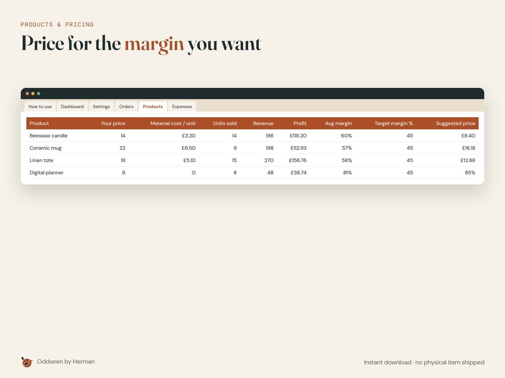 Etsy & Handmade Seller Profit Tracker — product preview 3