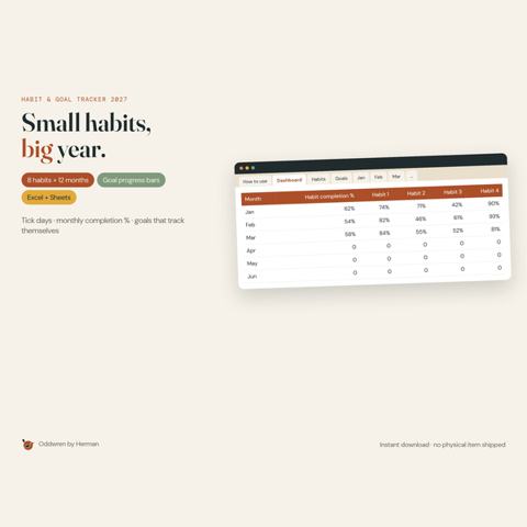 Habit & Goal Tracker 2027 by Oddwren