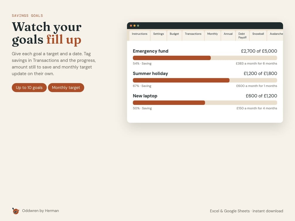 Personal Budget 2027 — product preview 3