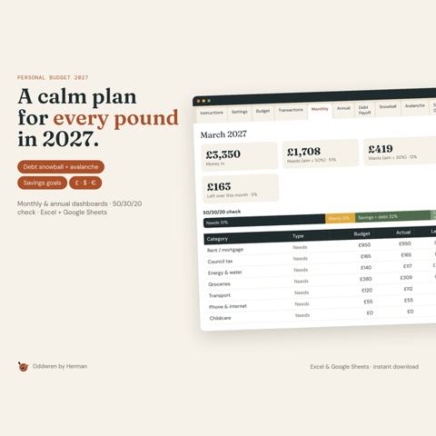 Personal Budget 2027 by Oddwren